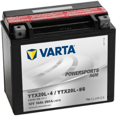 Imagen de VARTA Powersports AGM YTX20L-BS